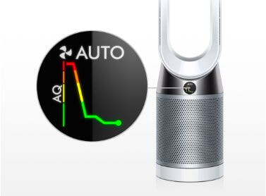 dyson fan the good guys