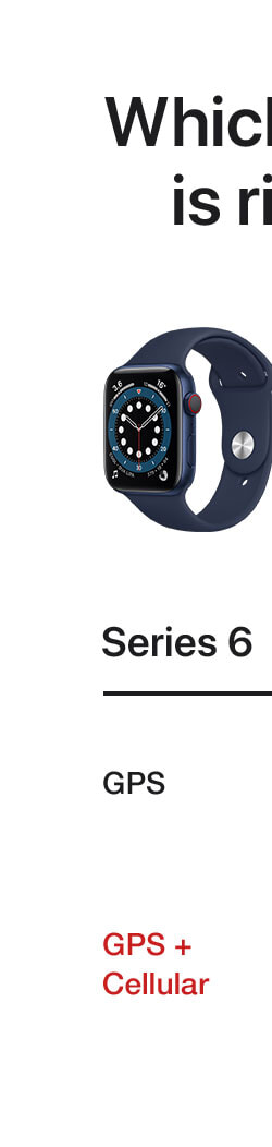The good guys store apple watch series 6