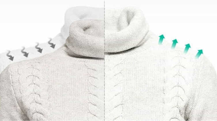 Features of LG Dryers