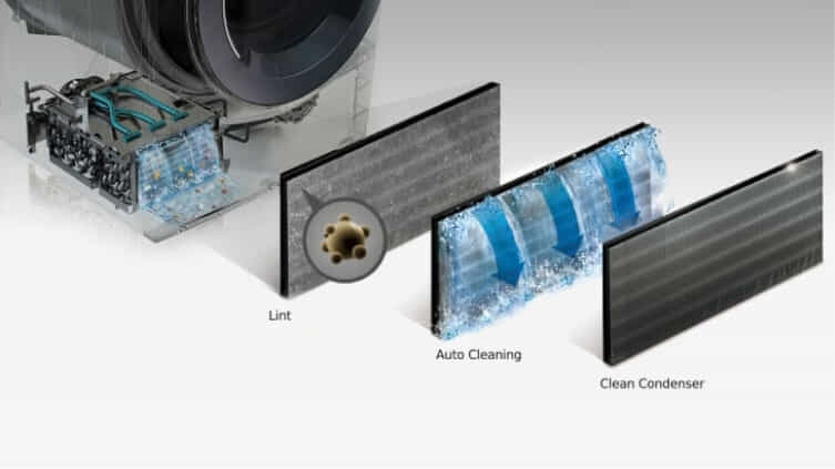 Features of LG Dryers