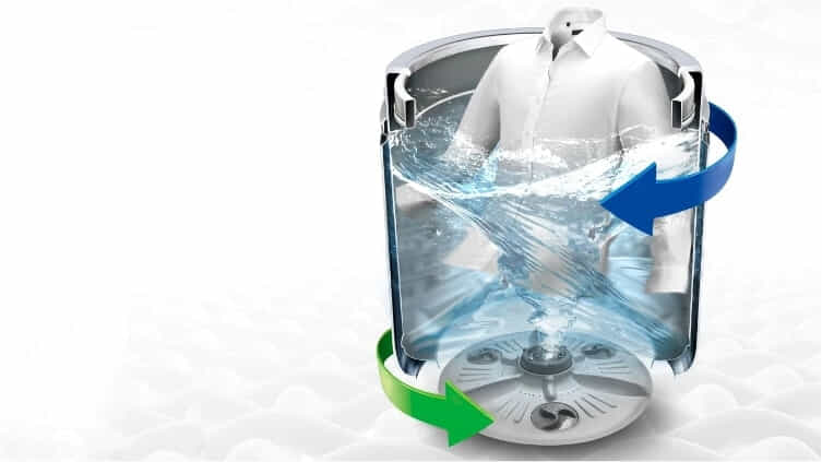 Features of LG Washing Machines