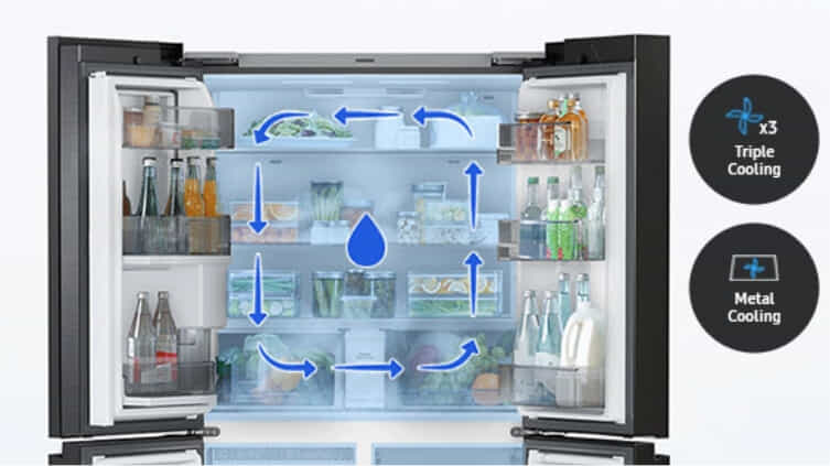 Samsung Fridges Range The Good Guys Samsung Fridges Range The Good Guys