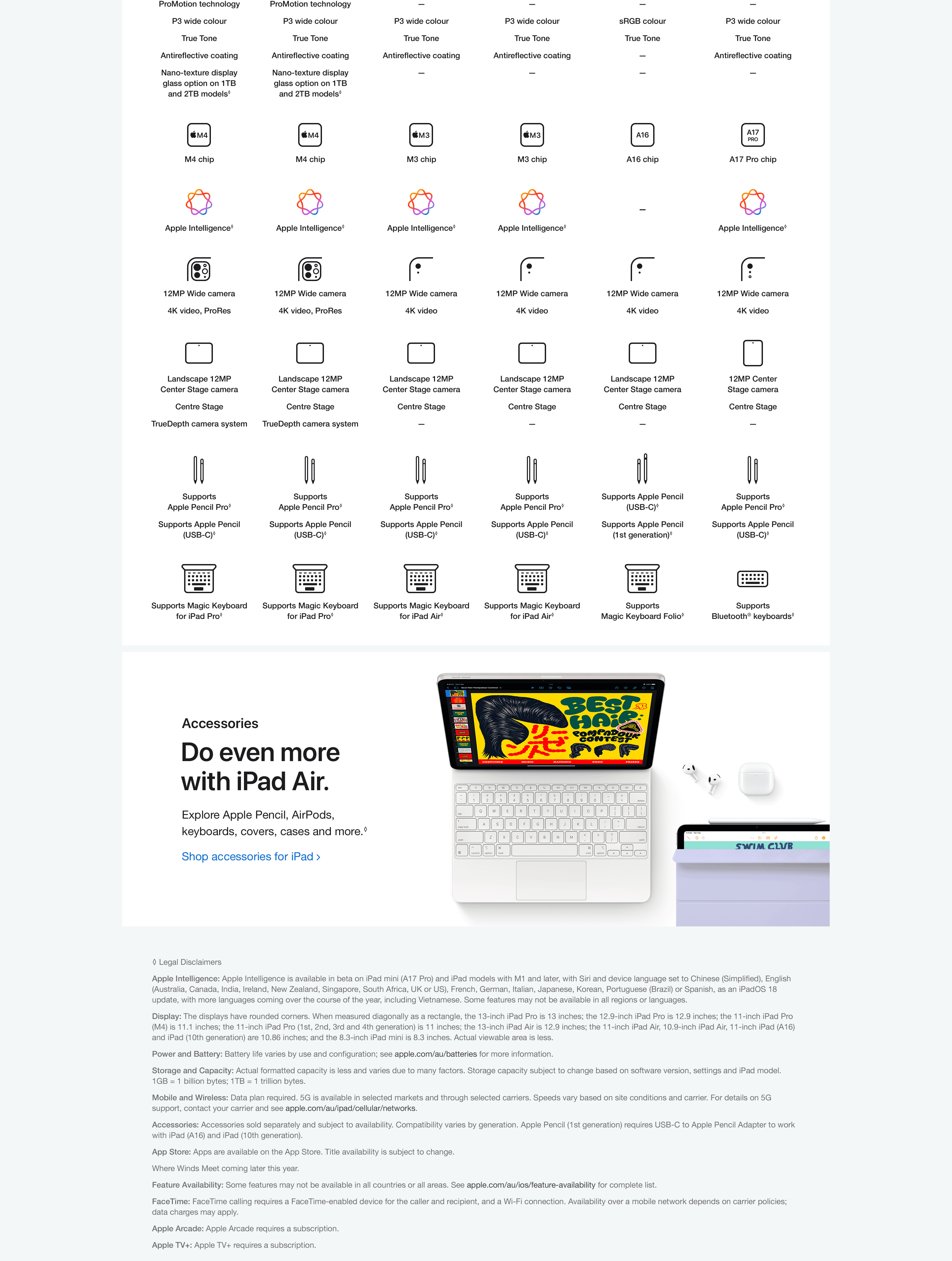 Apple MackBook Air Range