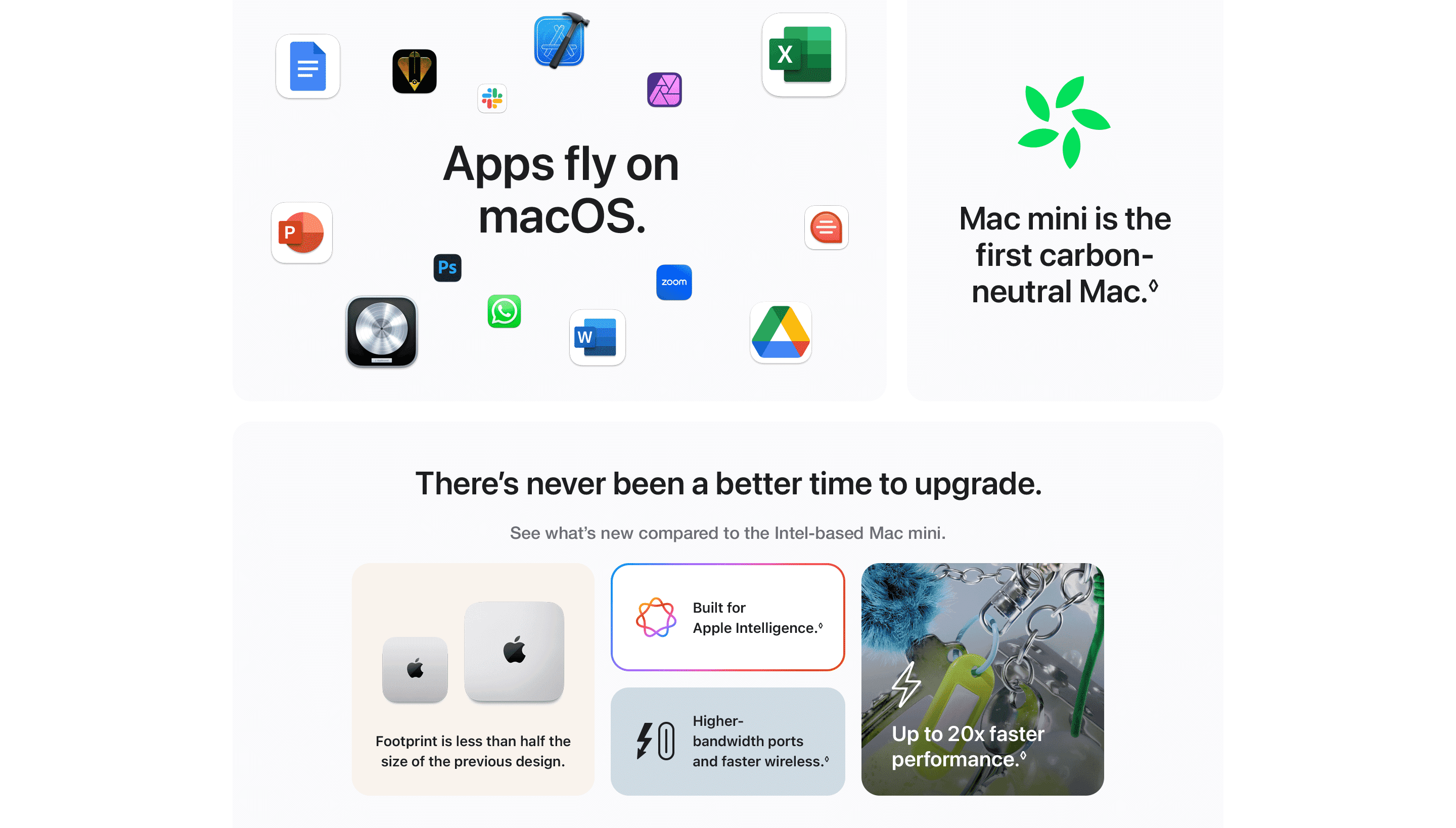 Apple Mac Mini | The Good Guys|Apple Mac Mini | The Good Guys