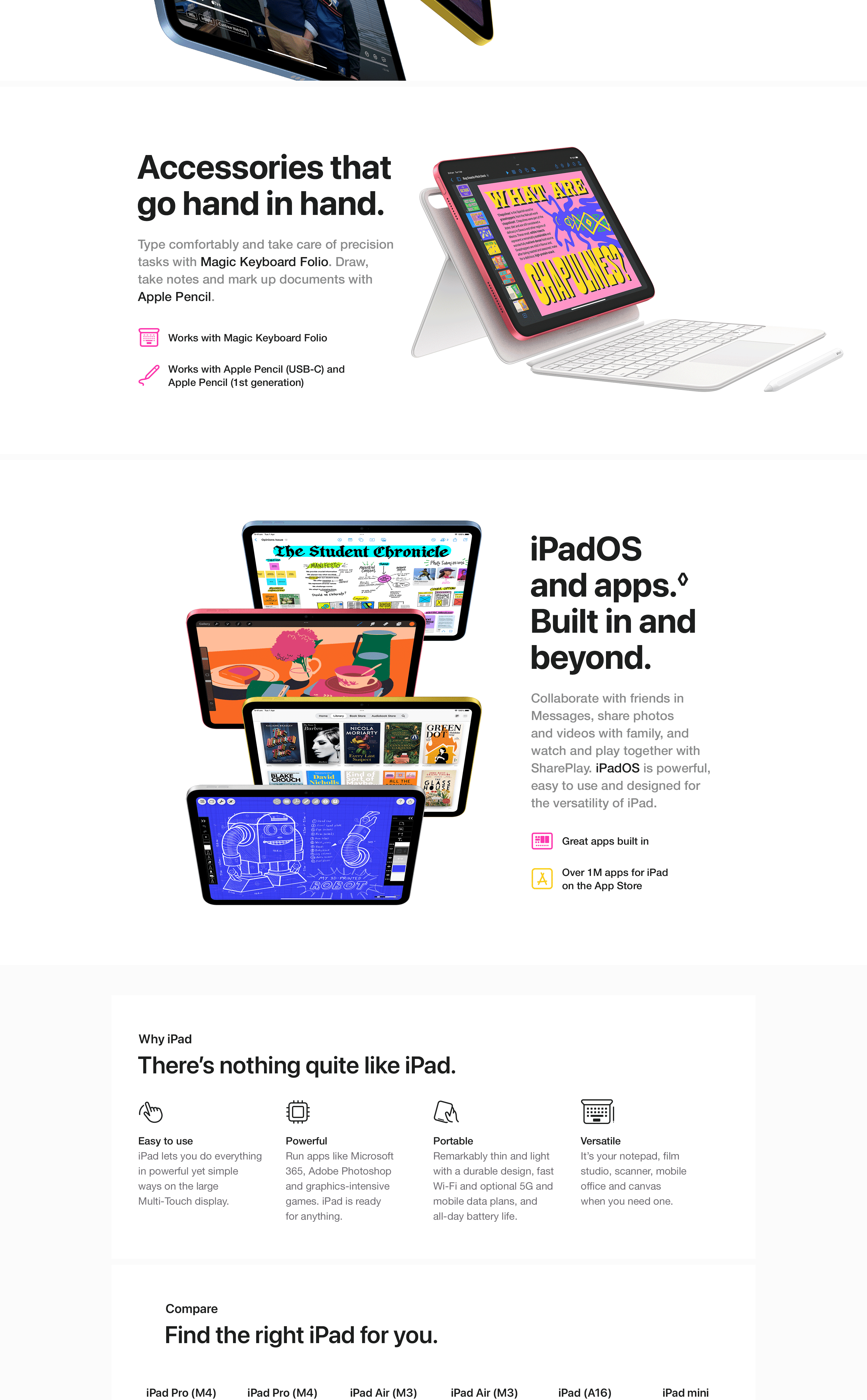Apple iPad Range