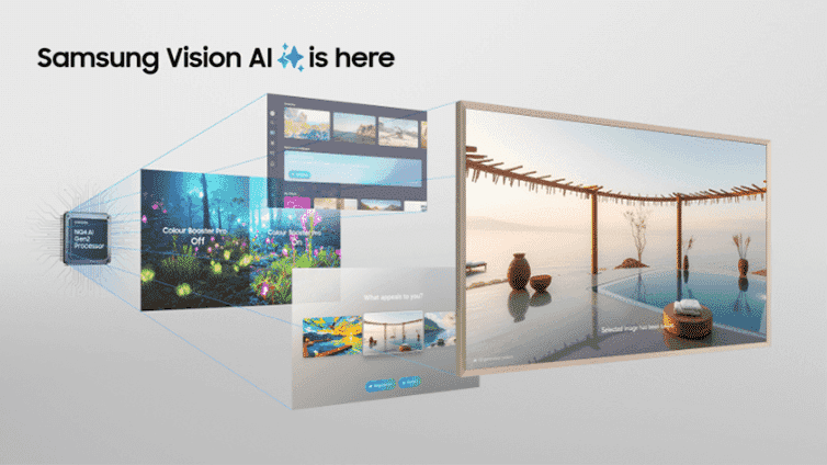 Samsung AI Vision.