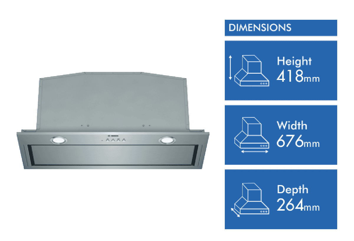 Bosch Integrated Rangehood