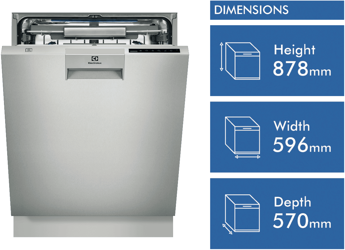 electrolux dishwasher dimensions