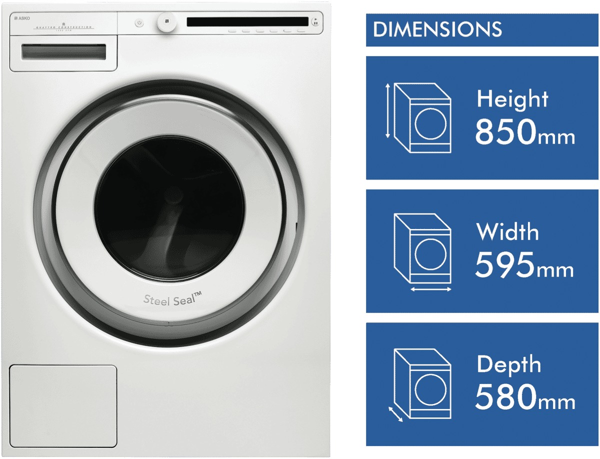 Стиральная машина asko w2084