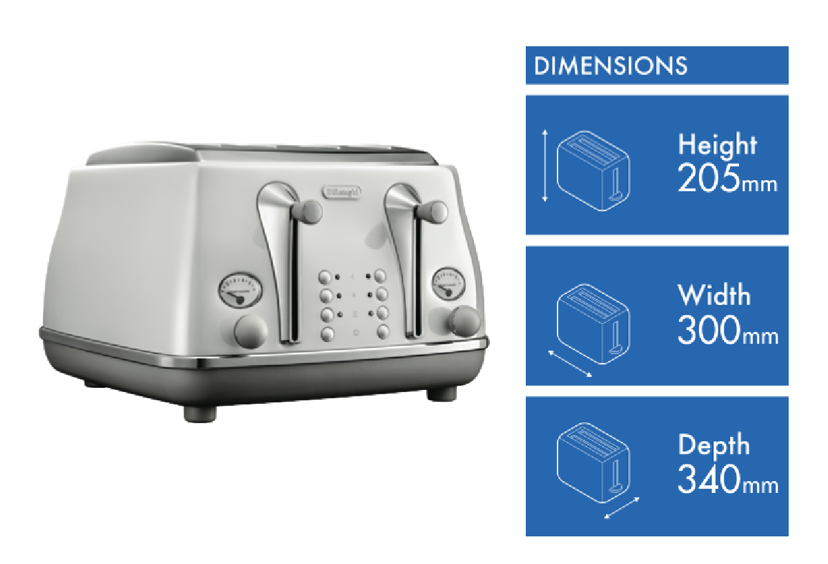 DeLonghi CTOC4003W Icona Capitals 4 Slice Toaster Sydney White at