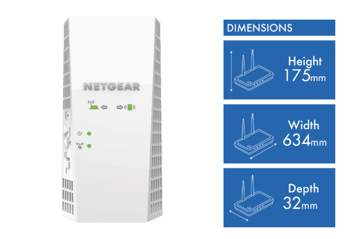 Netgear AC1750 WiFi Mesh Extender