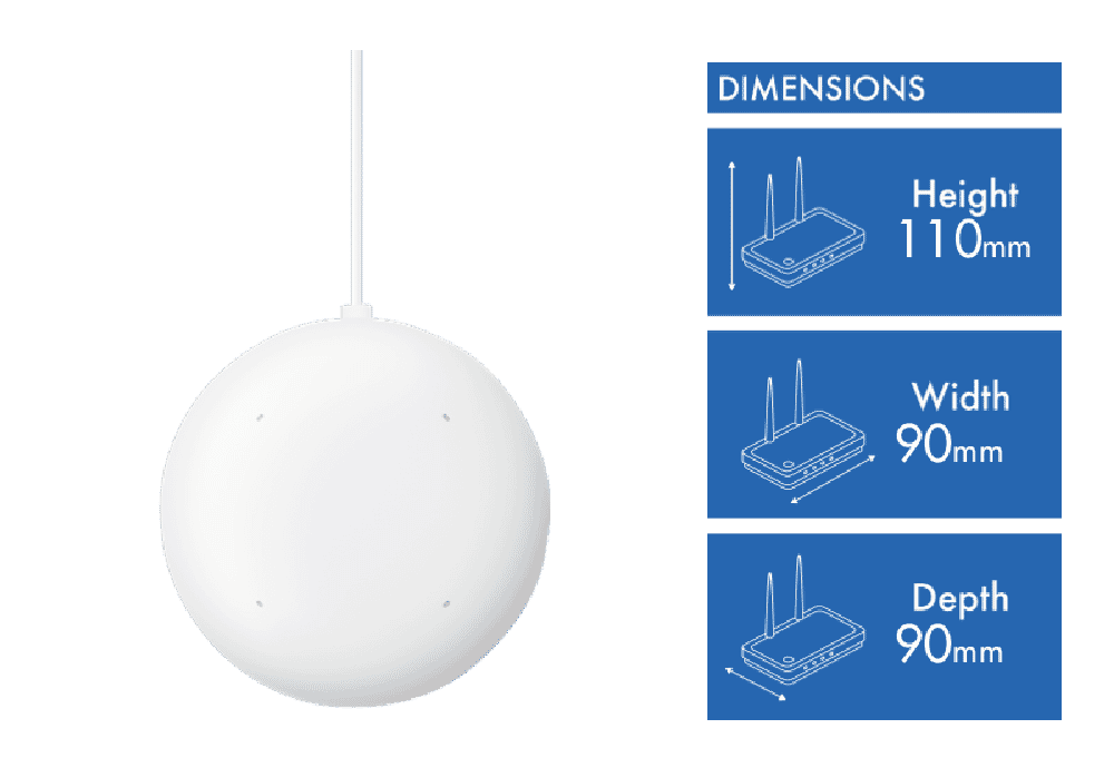 Google Nest Wifi - Base Unit