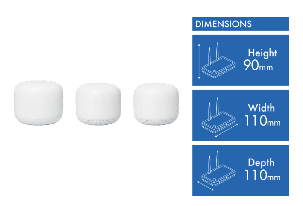 Google Nest Wifi 3-pk (Base + 2 x Nest Wifi Point Units)