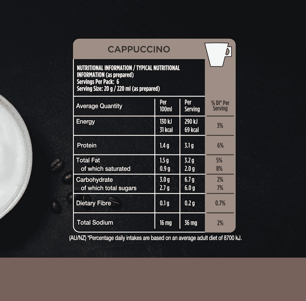 starbucks cappuccino dolce gusto pods