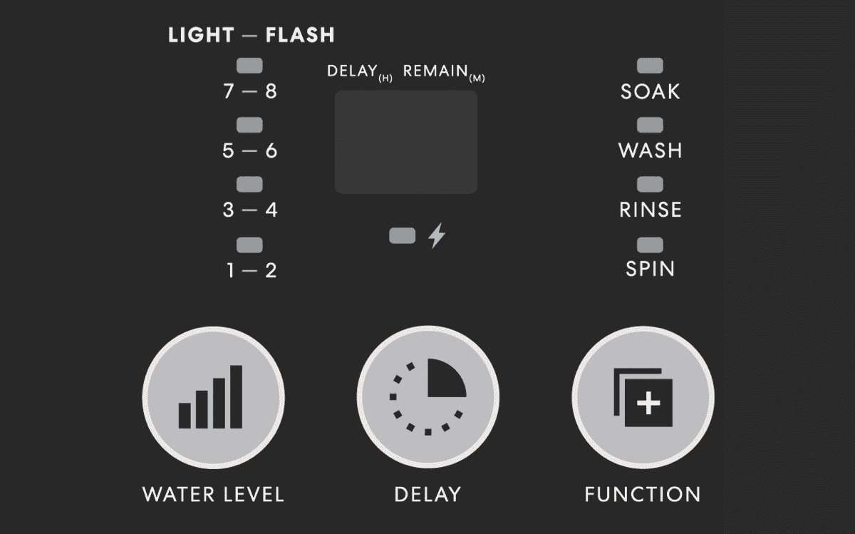 Solt GGSTLW55B 5.5kg Top Load Washer at The Good Guys