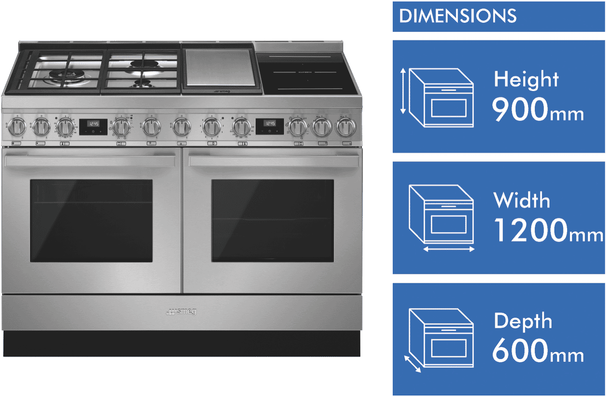 Smeg CPF120IGMPXA Portofino 120cm Dual Fuel Upright Cooker at The Good Guys