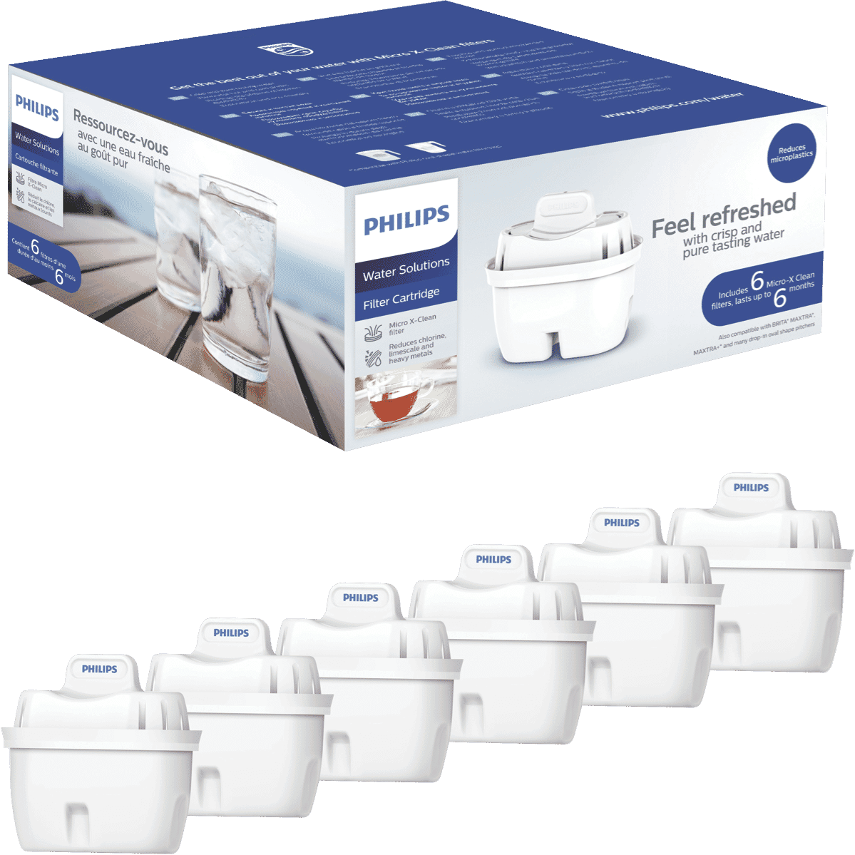 Philips Water Filter Jug Review  Unboxing + Set Up + Testing 