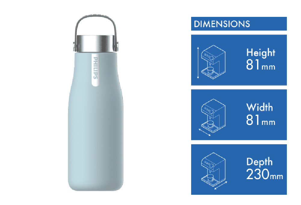Philips GoZero Smart UV Bottle Blue 590ml