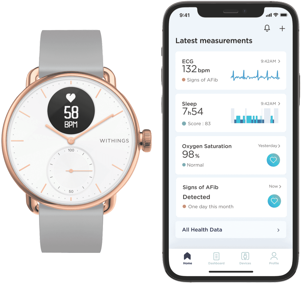 Withings Scanwatch 38mm (Rose Gold)