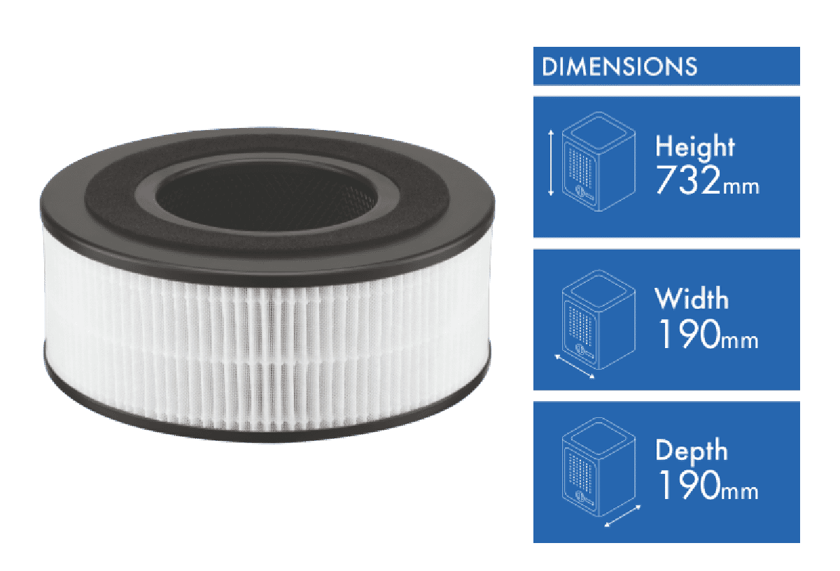 Breville Replacement filter for LPH408