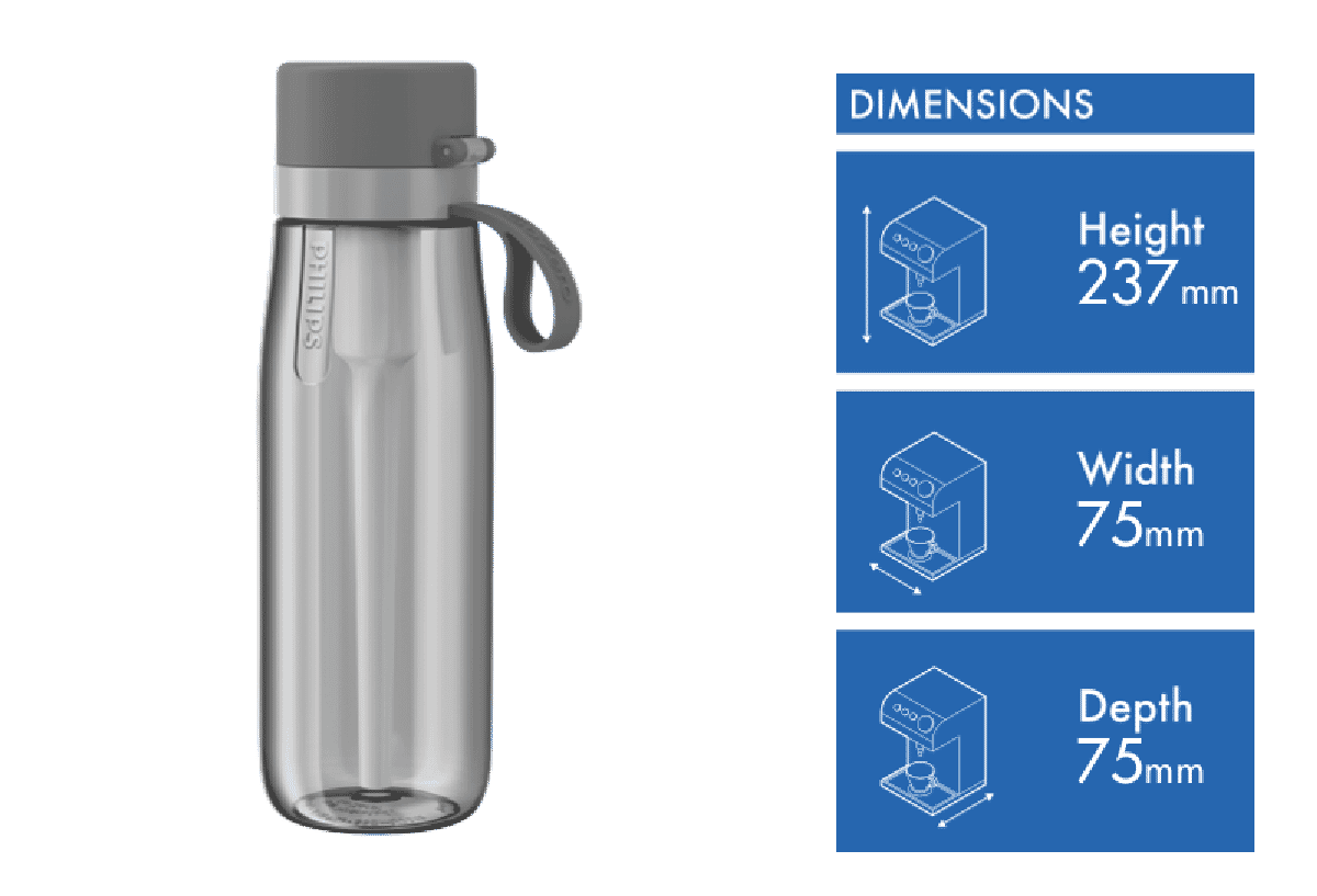 Philips Go Zero Daily Straw Filtration