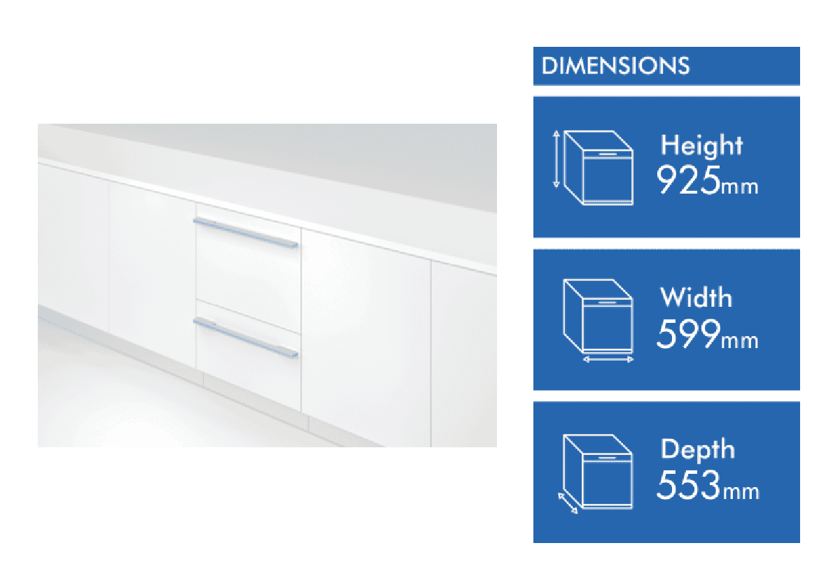 Good sales guys dishdrawer