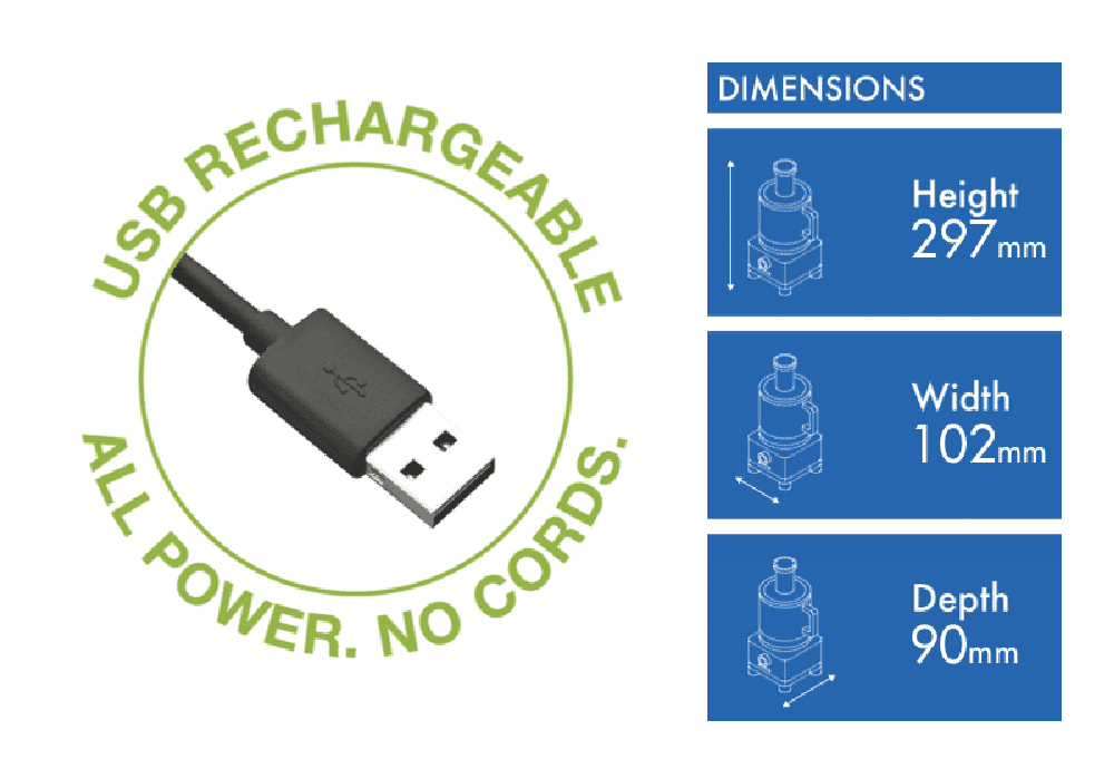 Cuisinart Cordless Personal Blender
