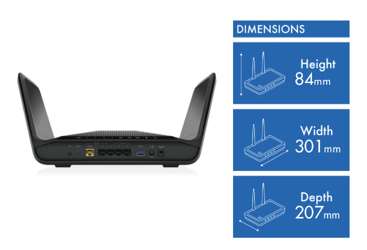 Netgear AX6600 AX8 8-Stream Tri-Band WiFi 6 Router