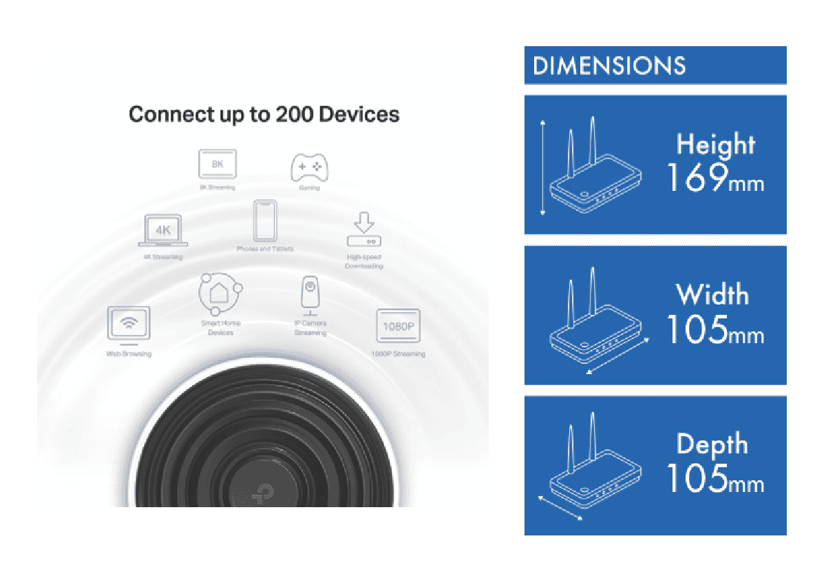 TP-Link Deco XE75 Pro AXE5400 Tri-Band Wi-Fi 6E Whole Home Mesh System  (3-Pack) White Deco XE75 Pro (3-Pack) - Best Buy