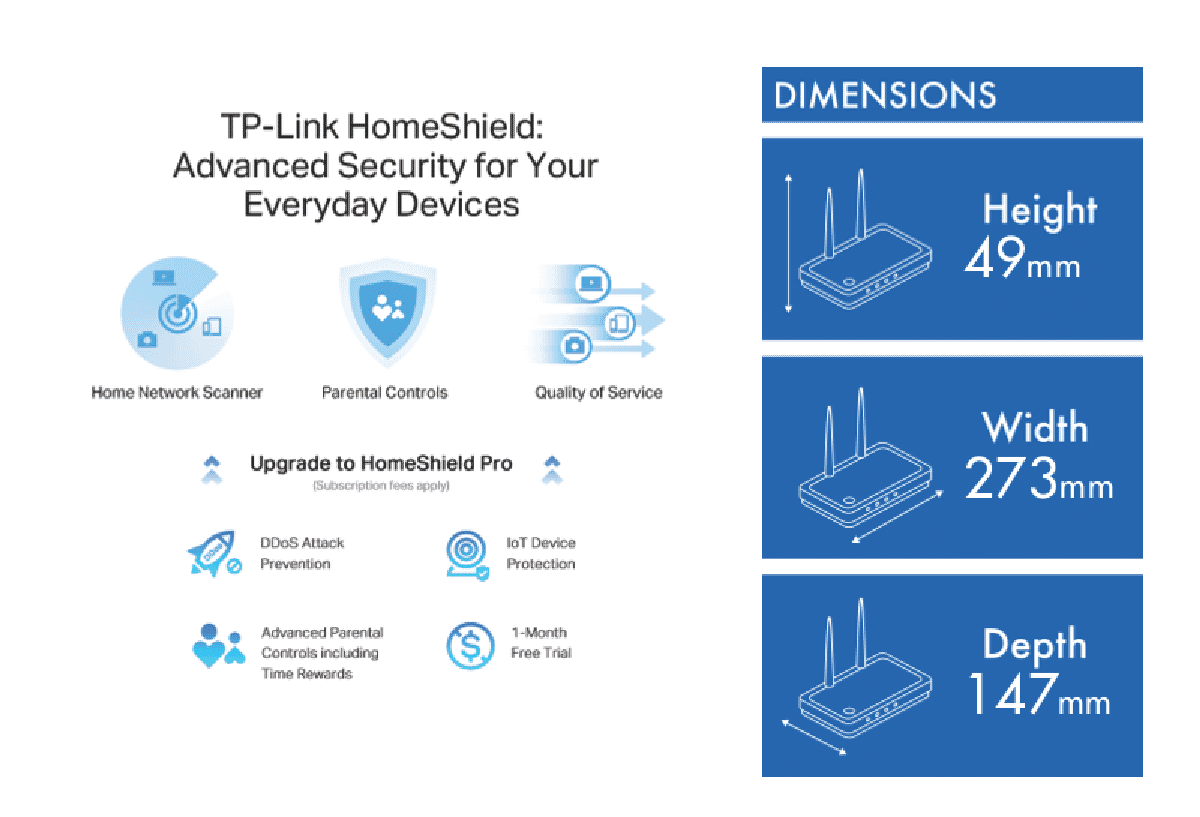 TP-LINK AXE5400 Tri-Band Wi-Fi 6E Router