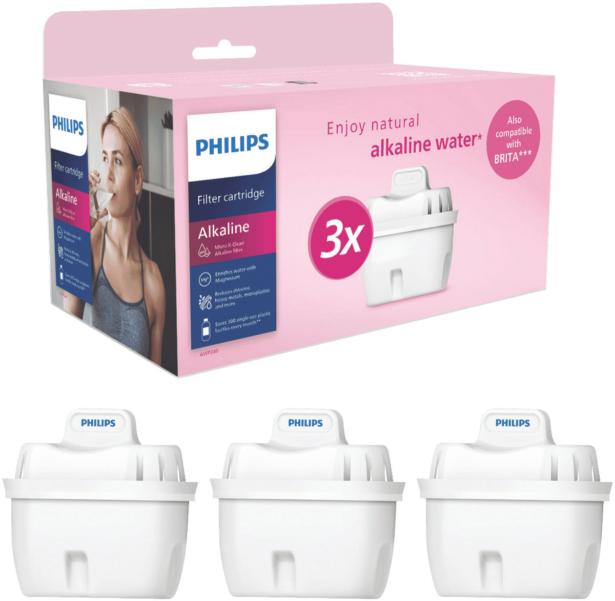 PHILIPS AWP2933 Water Solutions Filter User Manual