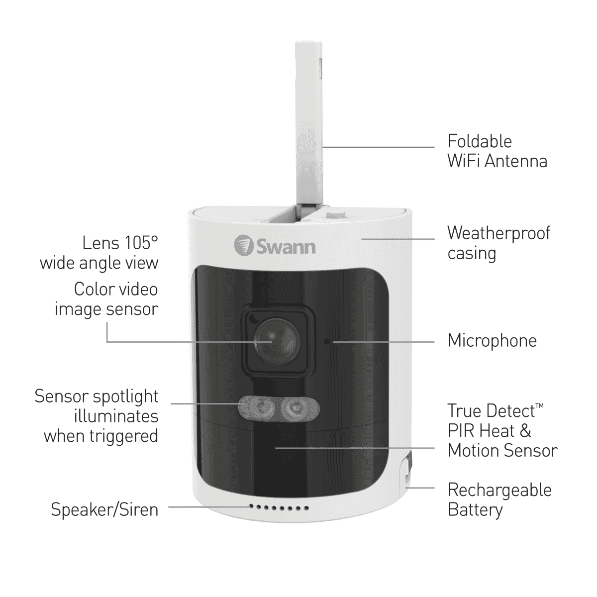 Swann Secure650 2K Wireless Add on Camera