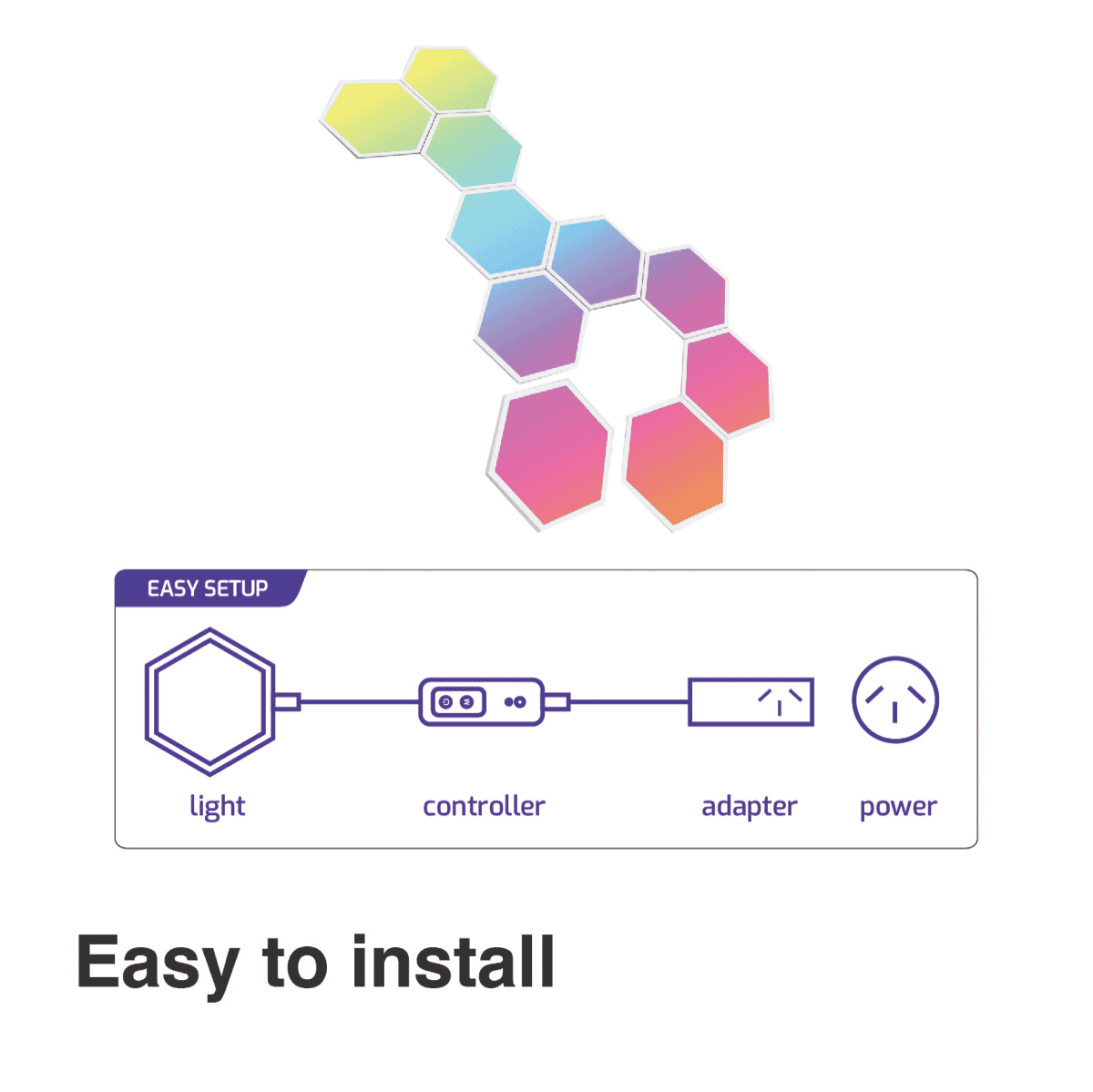 Connect SmartHome Smart Hexagon Light (10 Pieces)