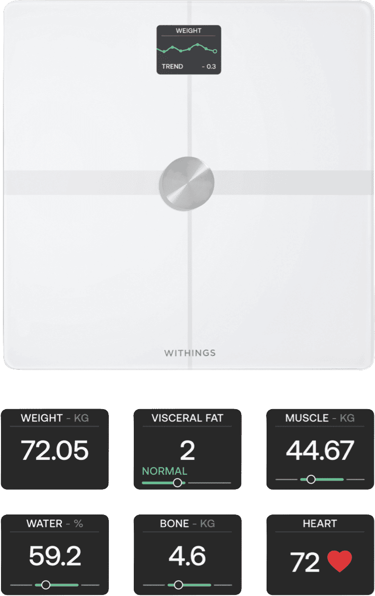 Withings Body Smart Scale (White) WBS13-WHITE